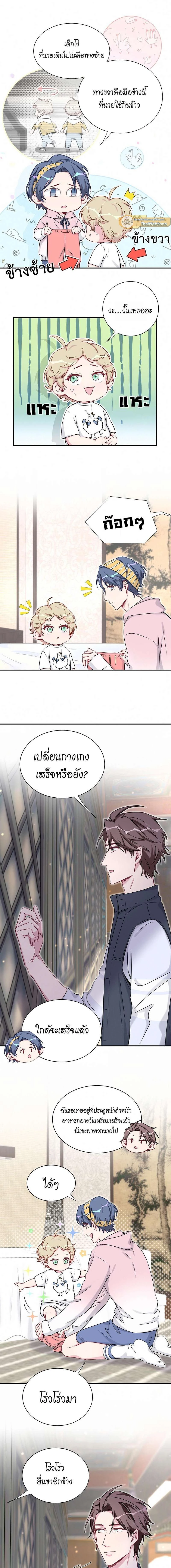ภาพที่ 2