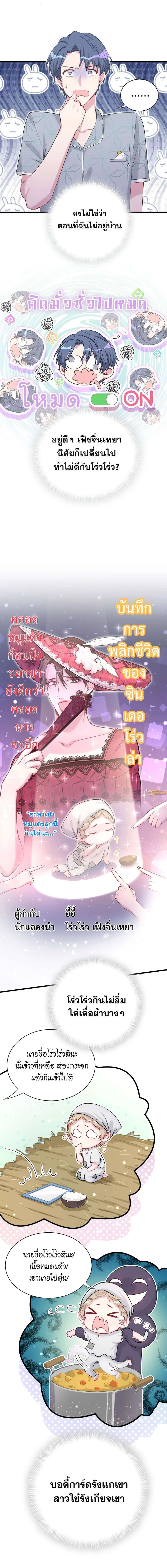 ภาพที่ 2