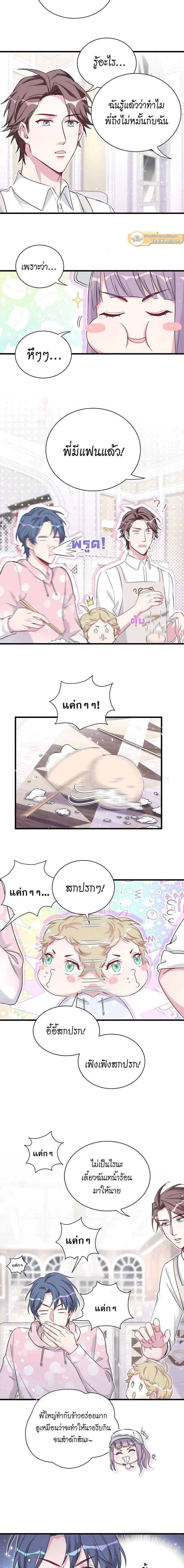 ภาพที่ 3