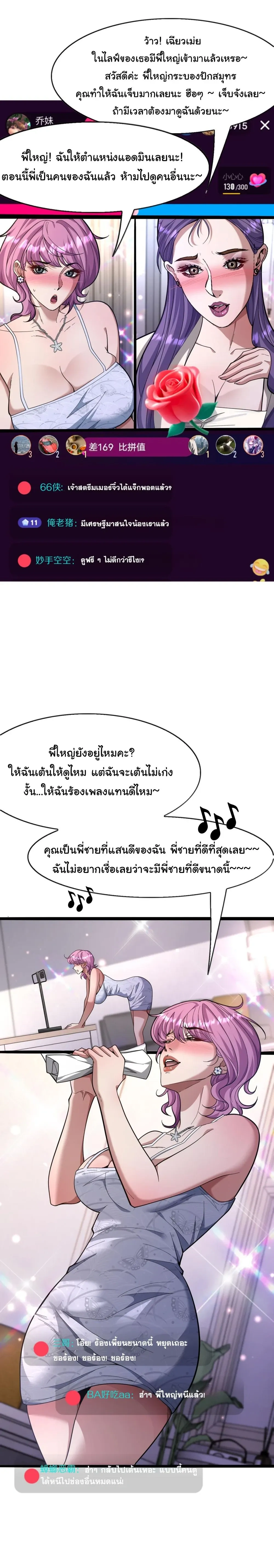 ภาพที่ 2