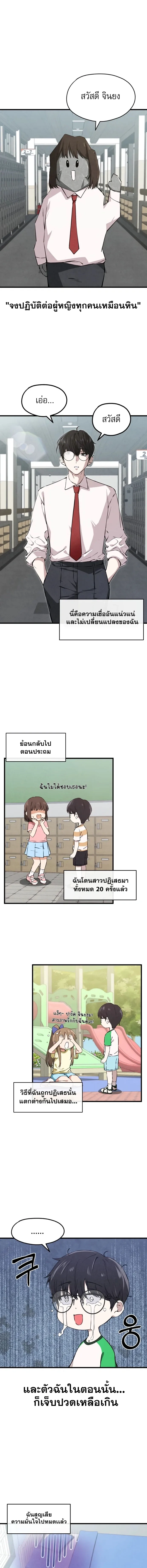 ภาพที่ 1