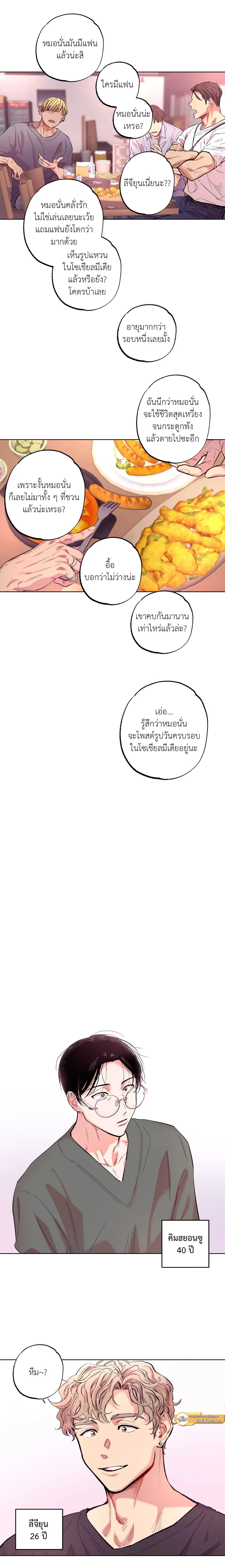 ภาพที่ 2