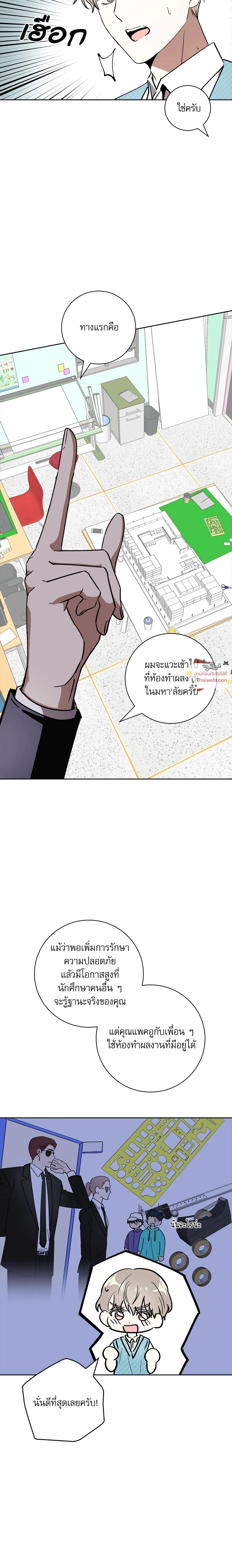 ภาพที่ 4