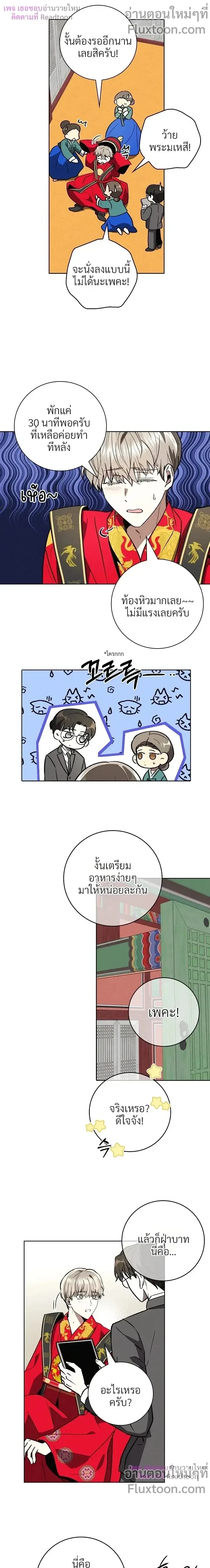 ภาพที่ 3
