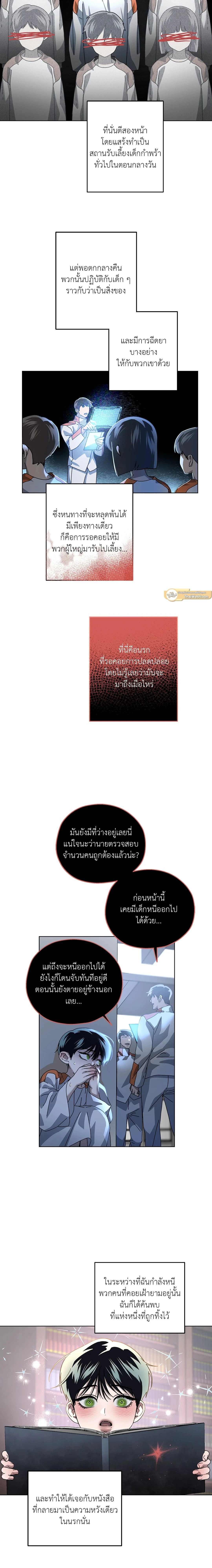 ภาพที่ 4