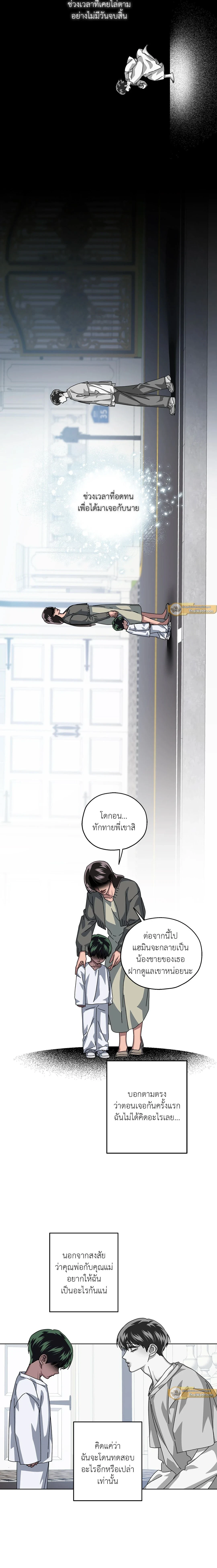 ภาพที่ 2