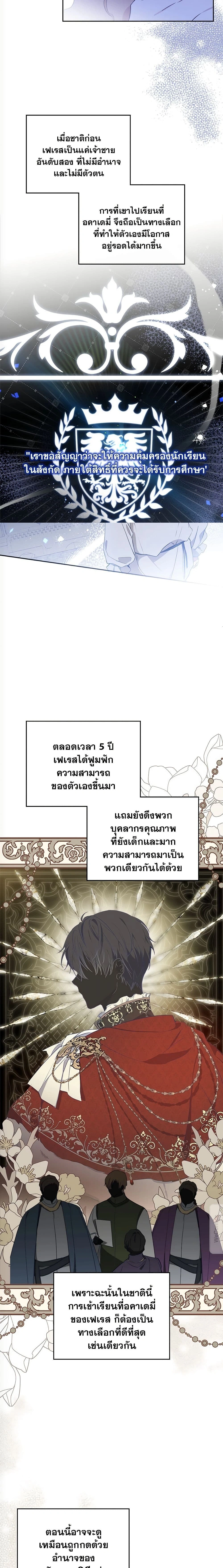ภาพที่ 1