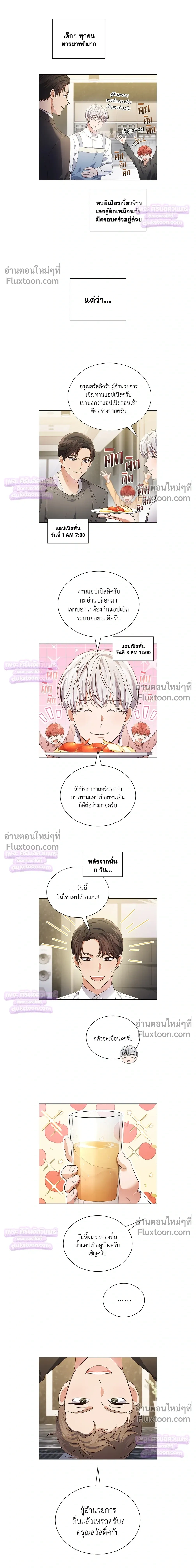 ภาพที่ 2