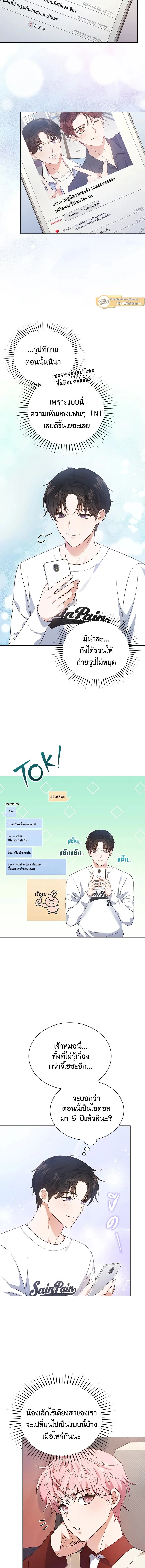 ภาพที่ 3