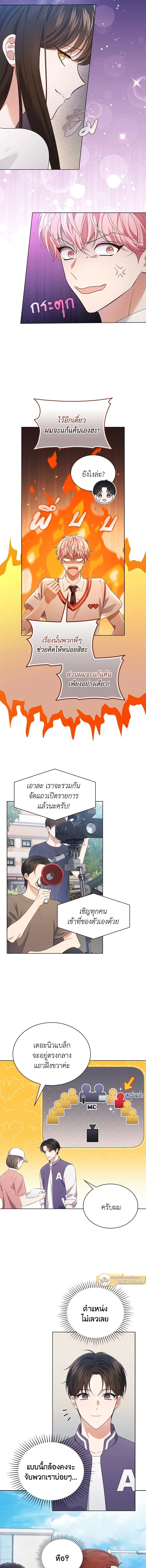 ภาพที่ 3
