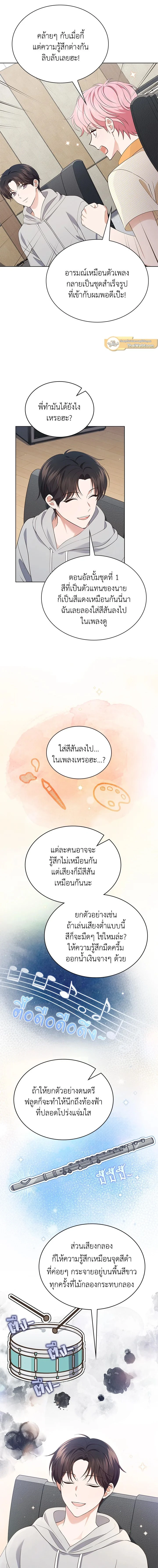 ภาพที่ 4