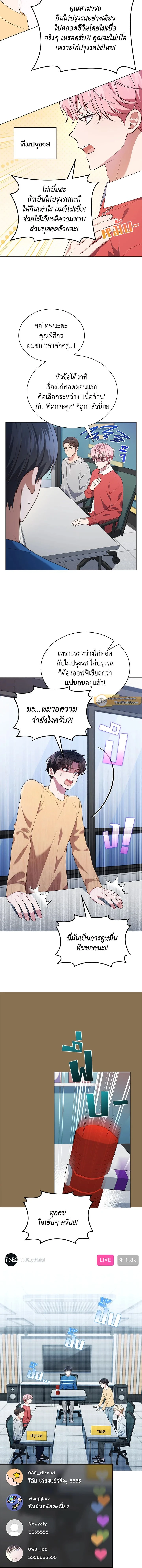 ภาพที่ 3