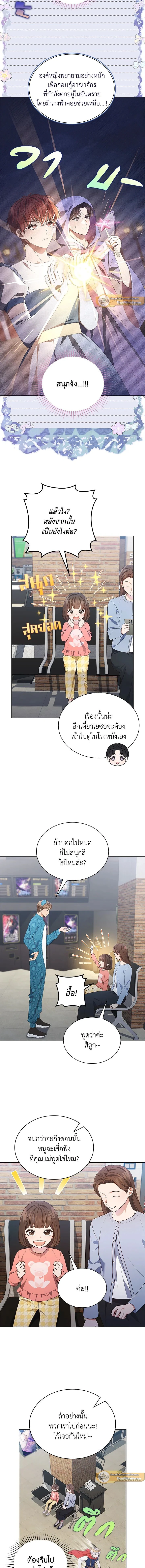 ภาพที่ 4