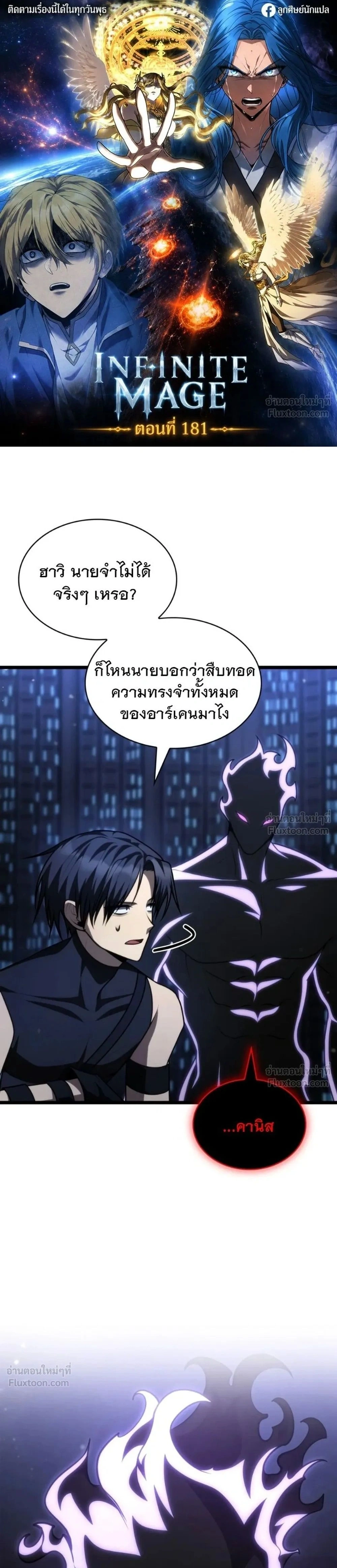 ภาพที่ 1