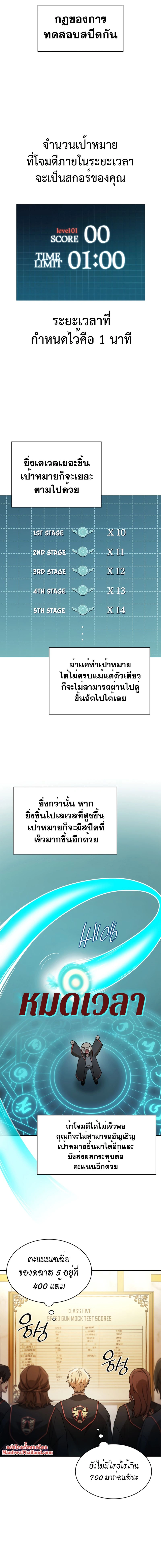 ภาพที่ 2