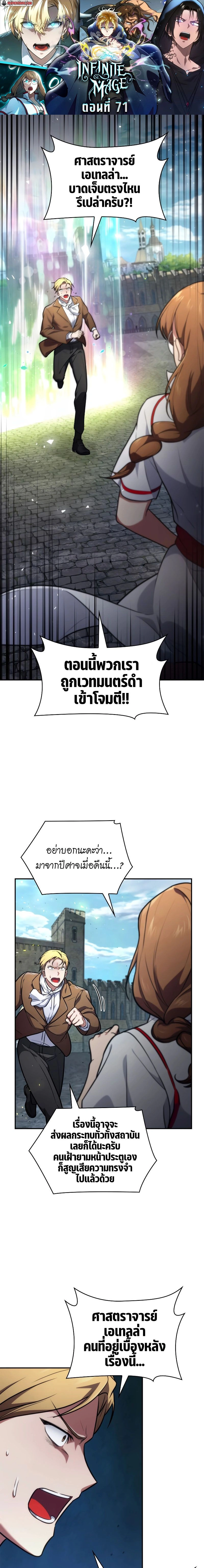 ภาพที่ 1