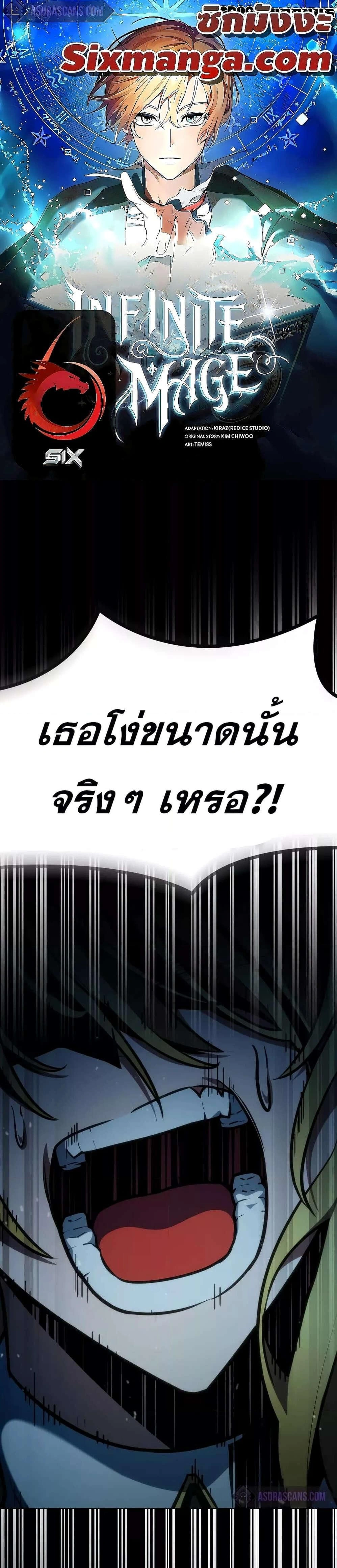 ภาพที่ 1