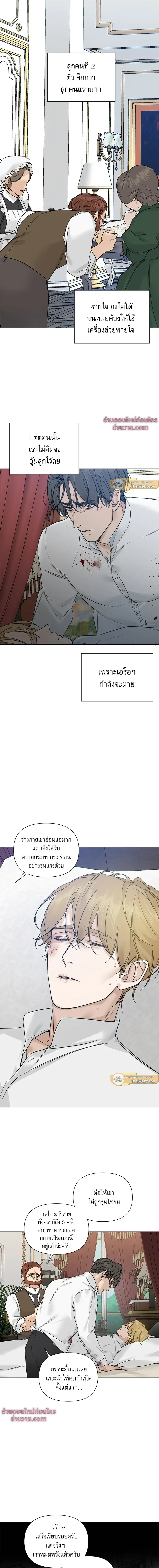 ภาพที่ 2