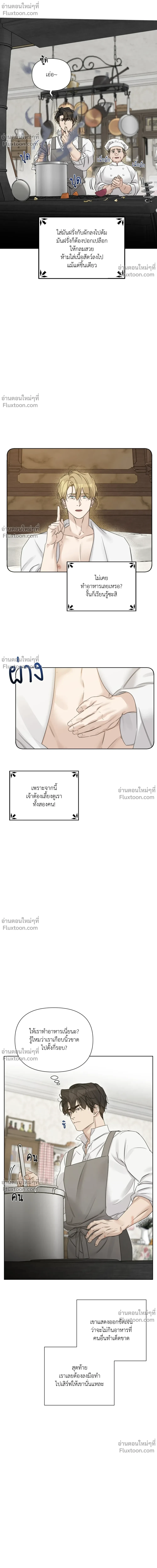 ภาพที่ 2
