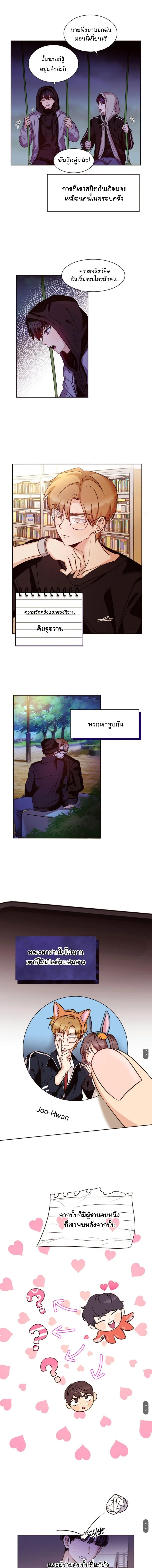 ภาพที่ 2