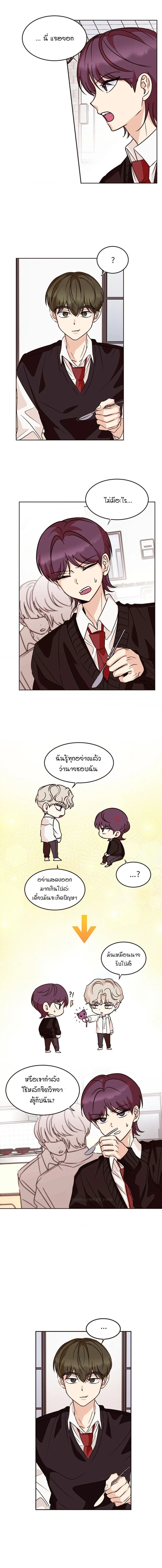 ภาพที่ 3