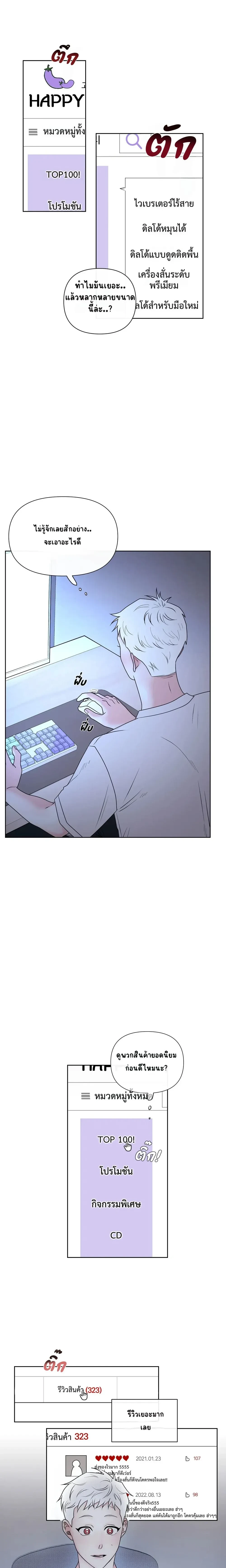 ภาพที่ 2
