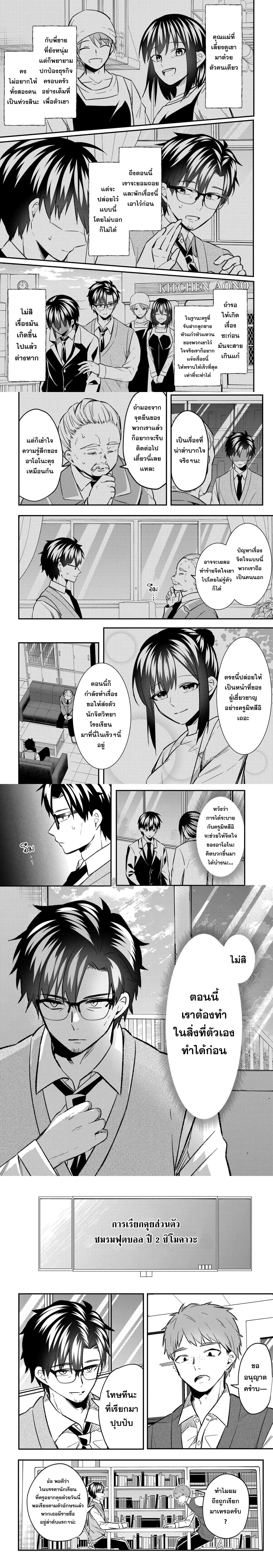 ภาพที่ 2