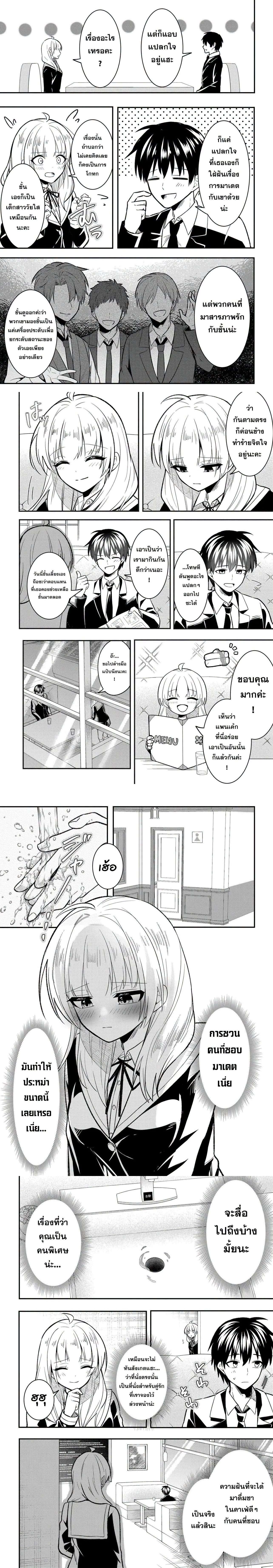 ภาพที่ 2