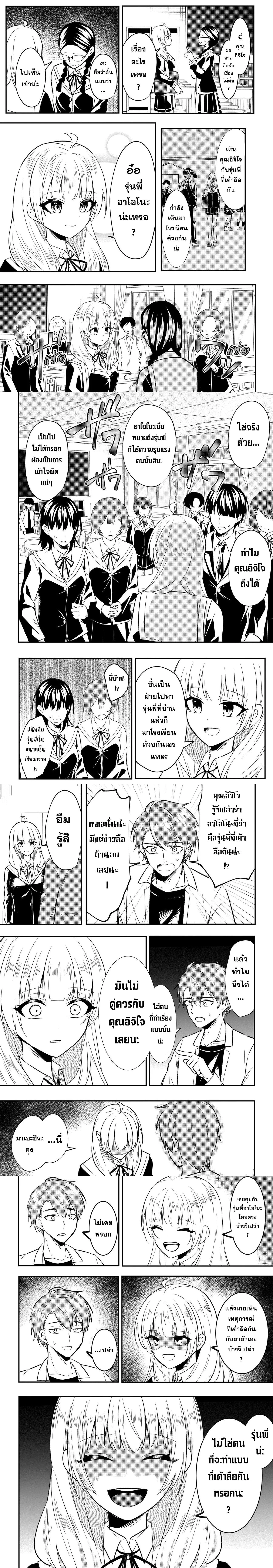 ภาพที่ 3