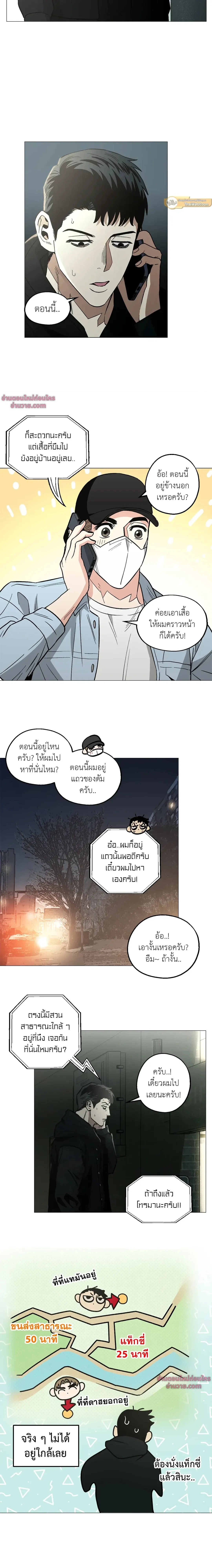 ภาพที่ 2
