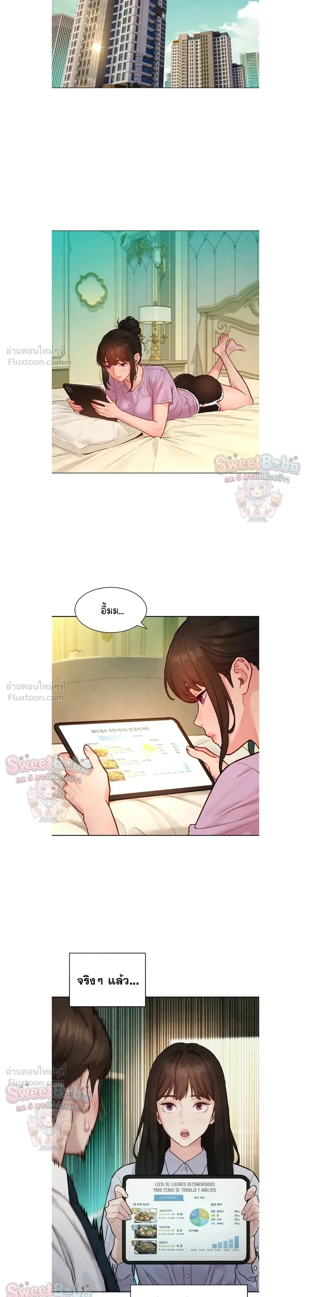 ภาพที่ 3