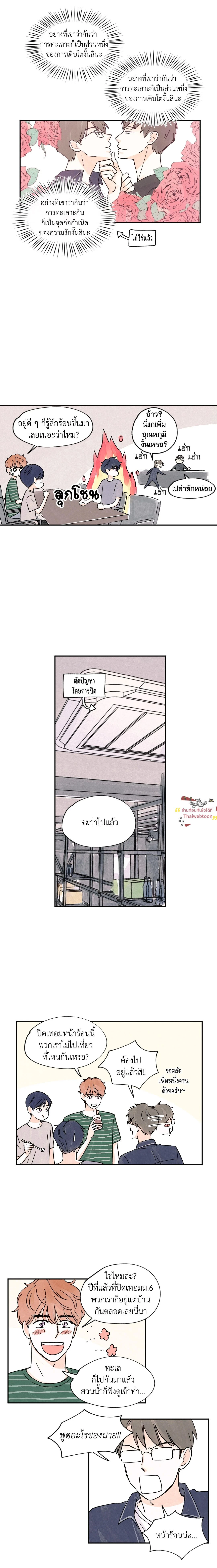 ภาพที่ 3