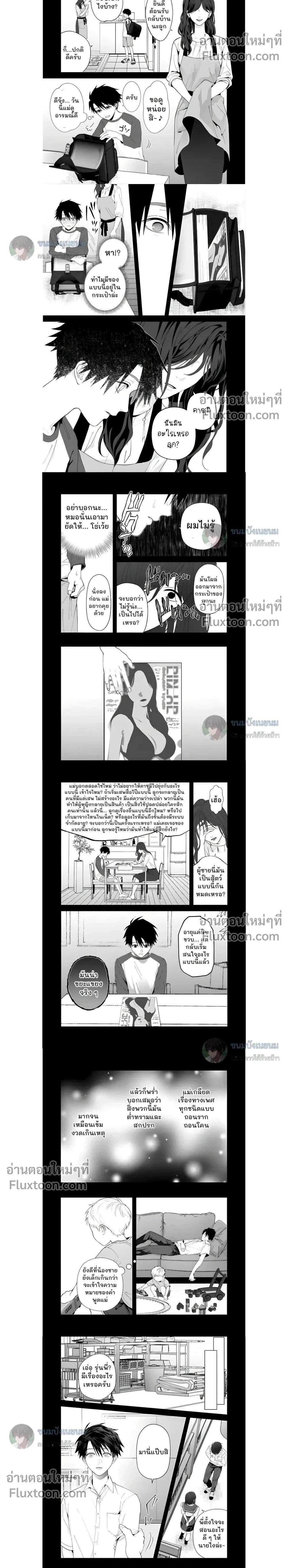 ภาพที่ 2