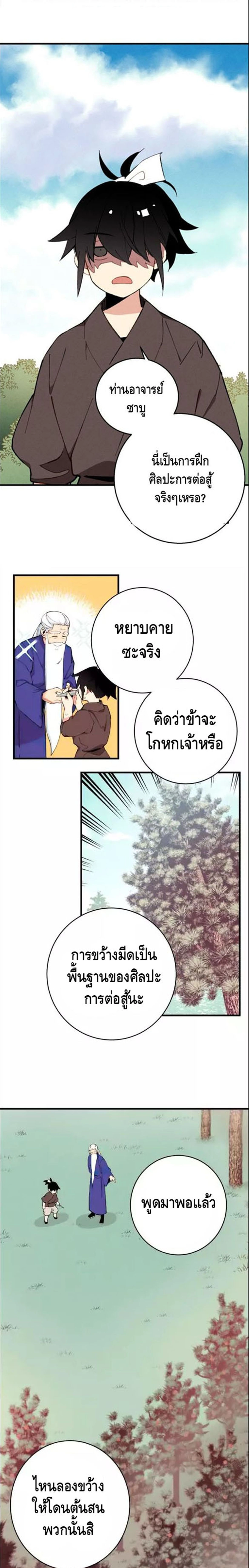 ภาพที่ 2