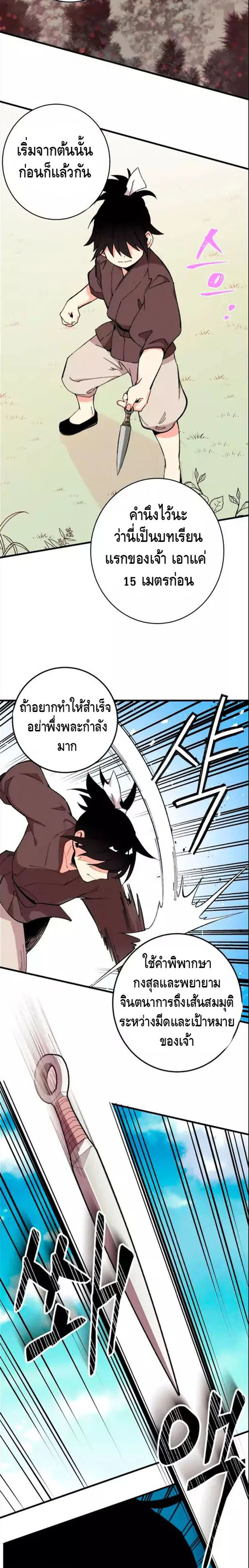 ภาพที่ 3