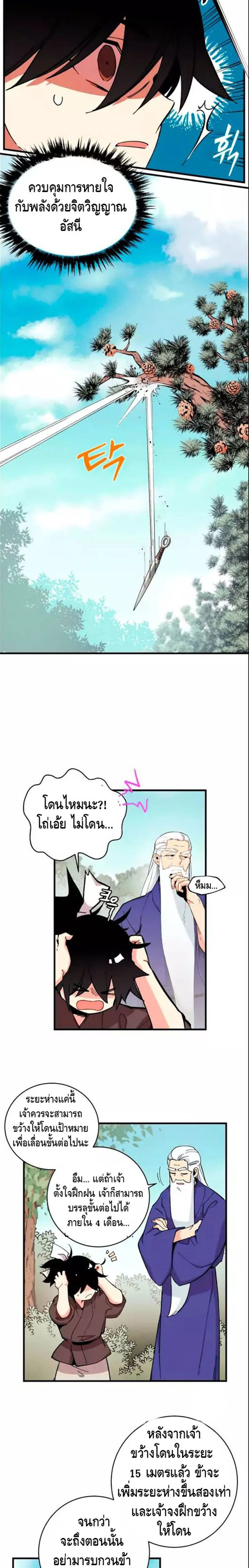 ภาพที่ 4