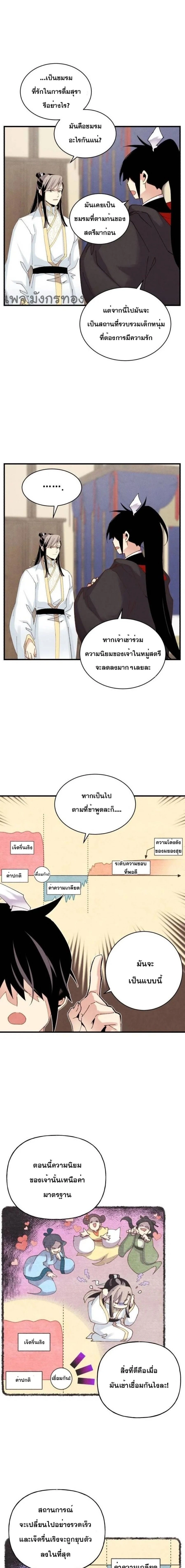 ภาพที่ 2