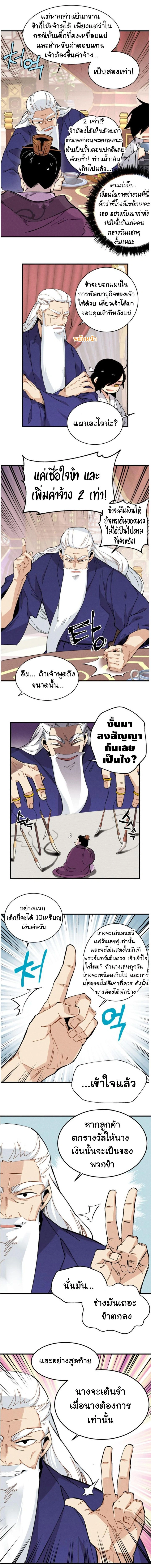 ภาพที่ 3