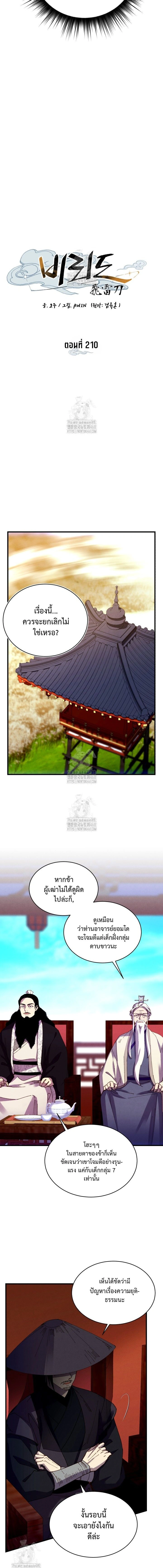 ภาพที่ 4