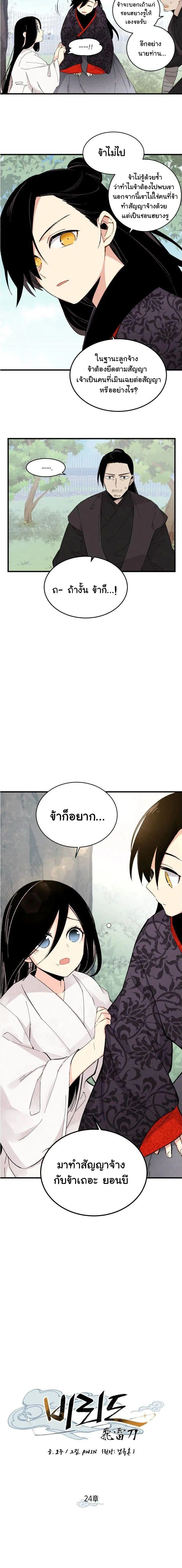 ภาพที่ 2