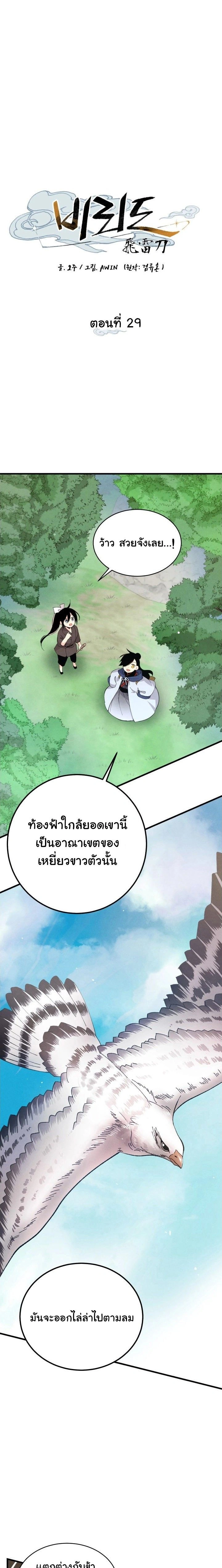 ภาพที่ 2