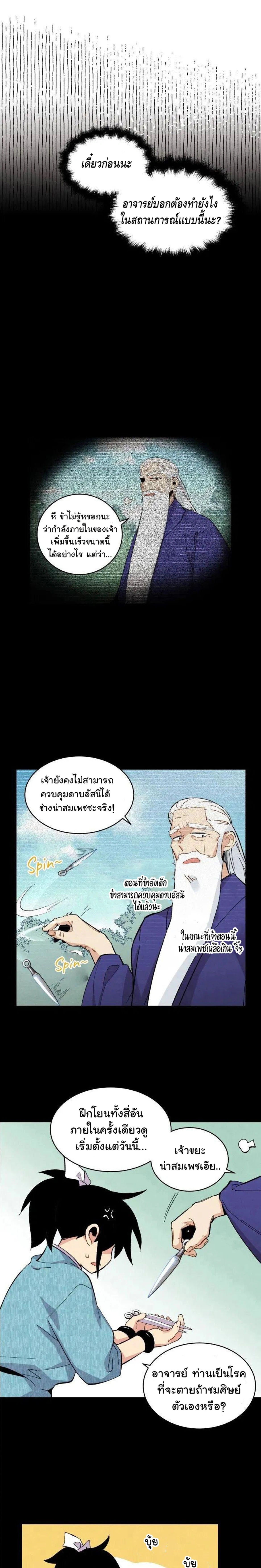 ภาพที่ 3