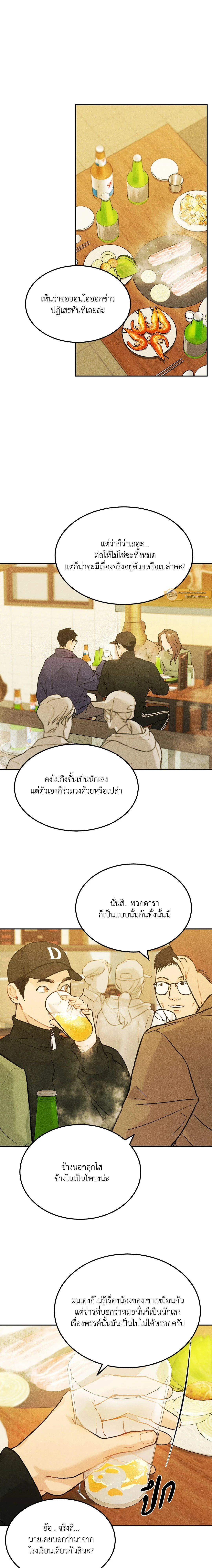 ภาพที่ 3
