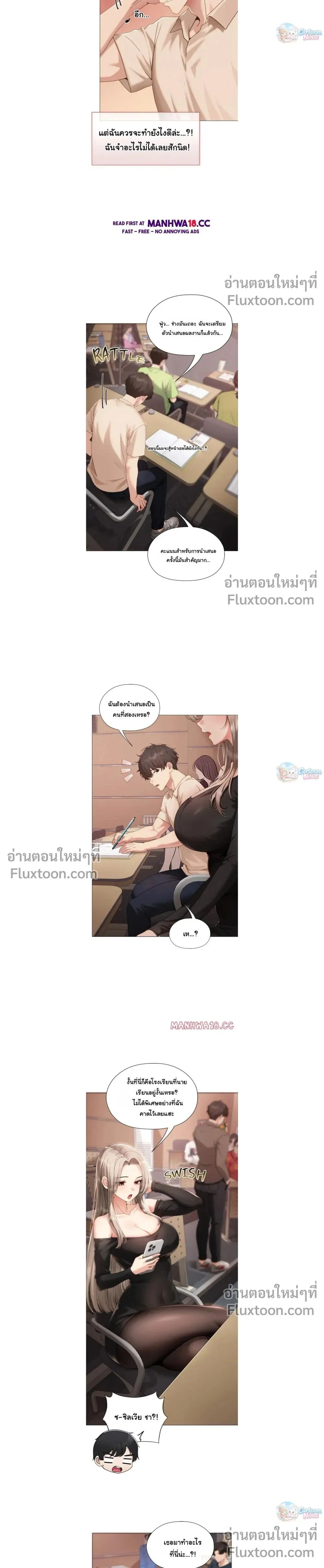 ภาพที่ 2