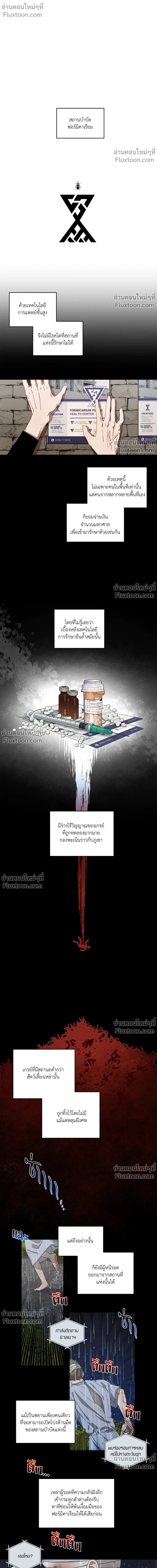 ภาพที่ 2