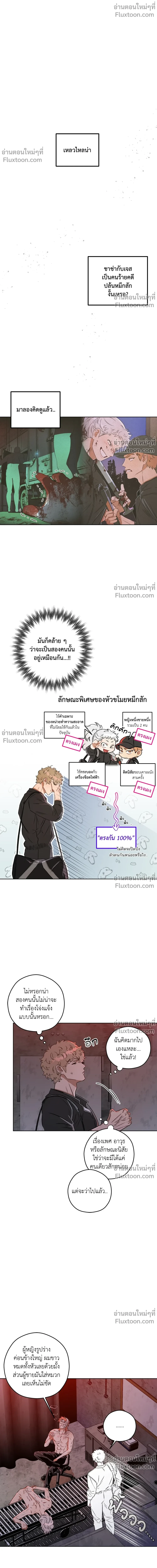 ภาพที่ 2