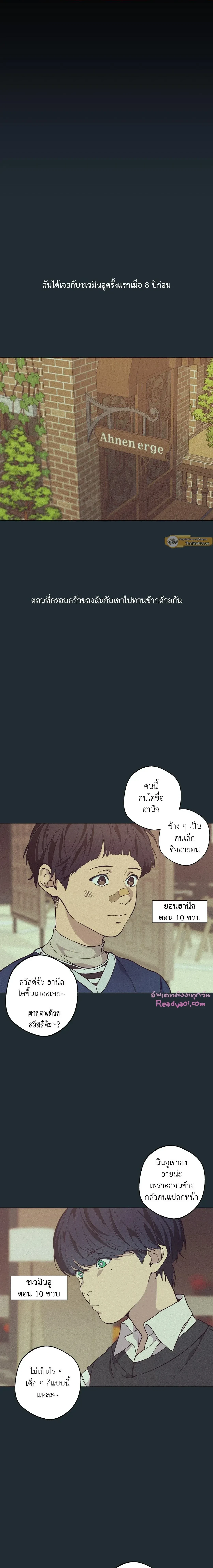 ภาพที่ 2