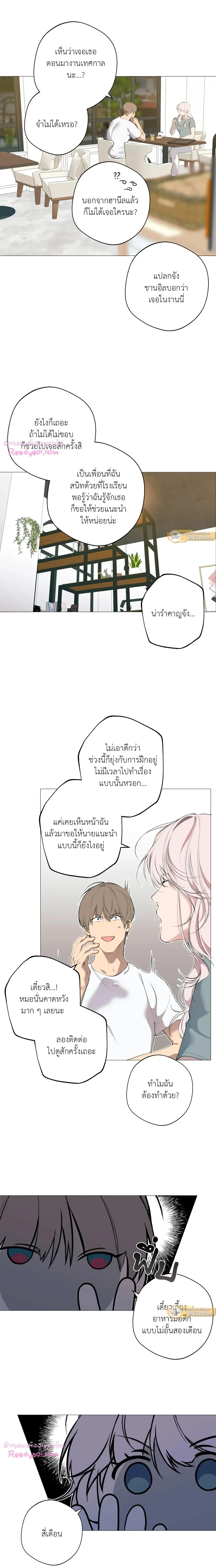 ภาพที่ 3