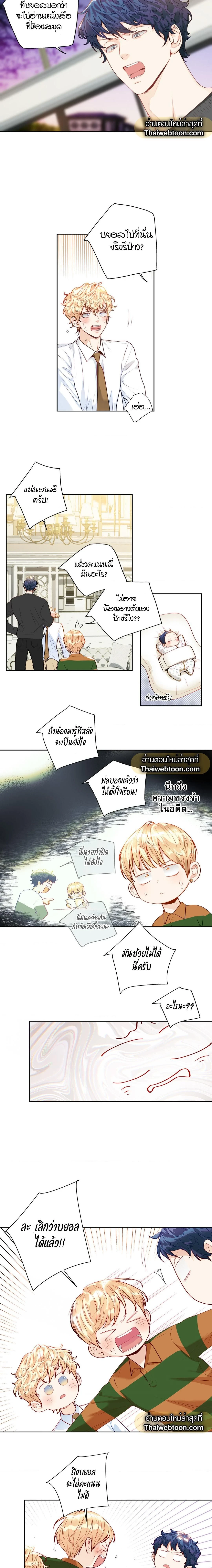 ภาพที่ 3