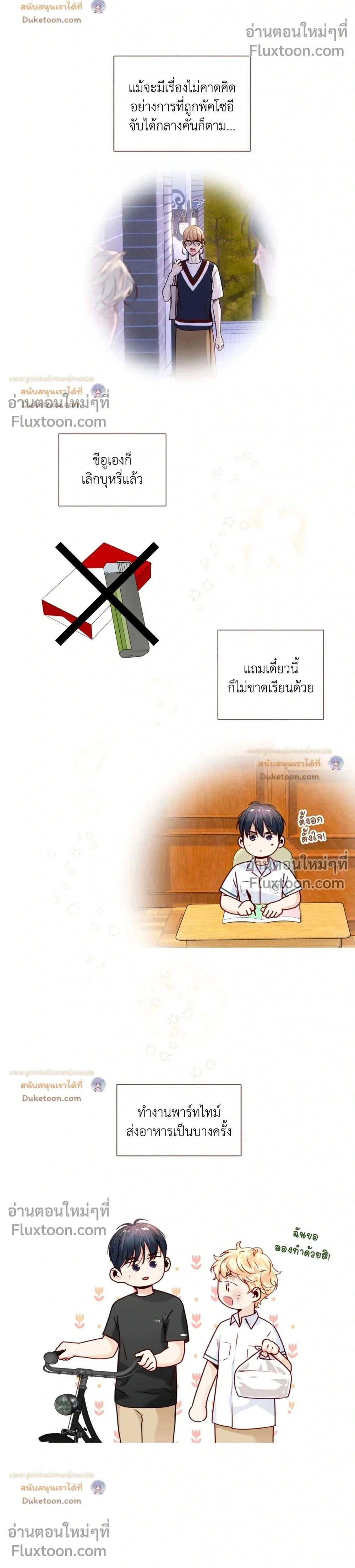 ภาพที่ 2